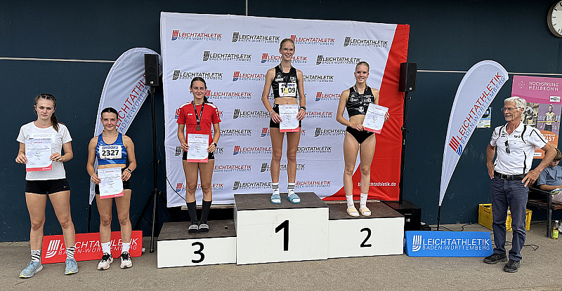 W14-Kugel-Nina-Dieter