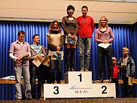 VR-Cup Abschluss 309.JPG