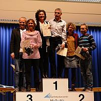 VR-Cup Abschluss 325.JPG