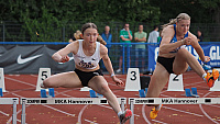 Fotos: Grundmann