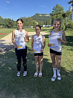 WU14-Team1 SchaeferMaxiMarie-LeippLotta-VonDerRuhrFinnja 